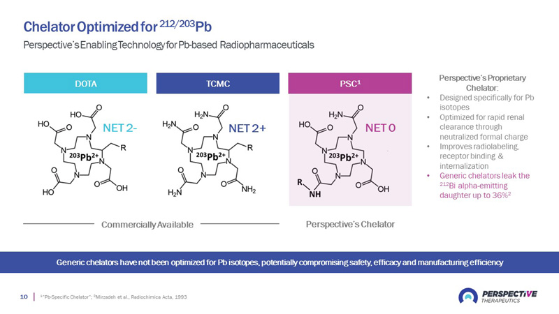 slide10.jpg