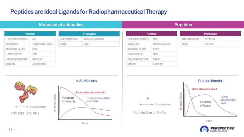 slide51.jpg