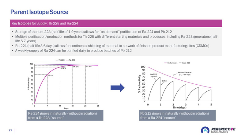 slide77.jpg
