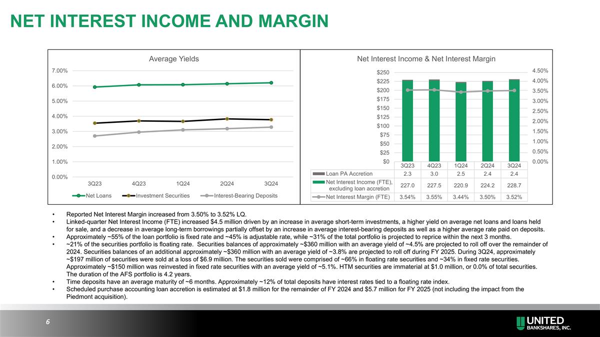 Slide 6