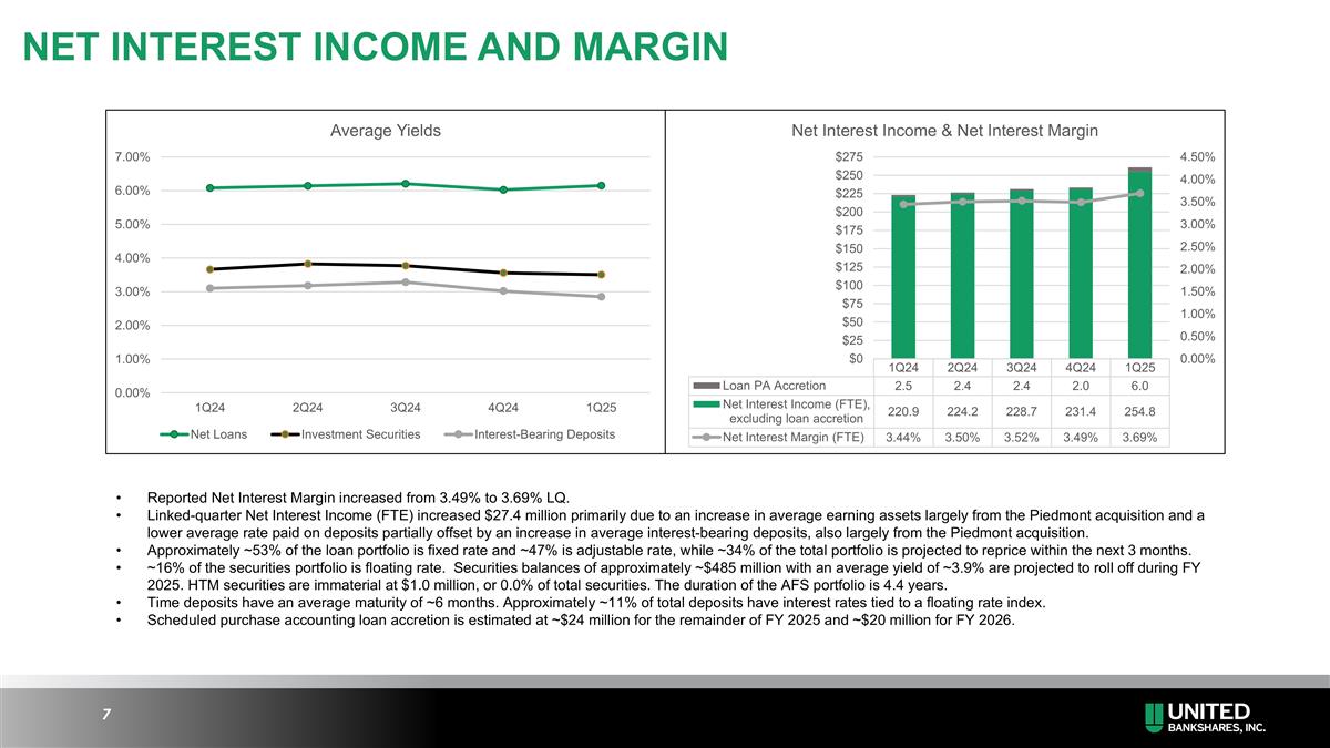 Slide 7