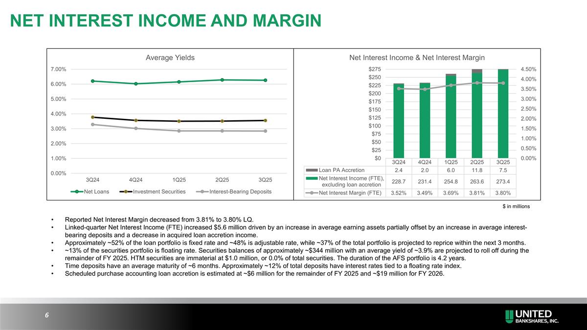 Slide 6