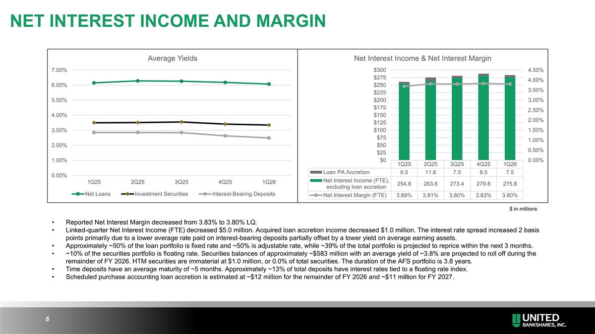 Slide 6