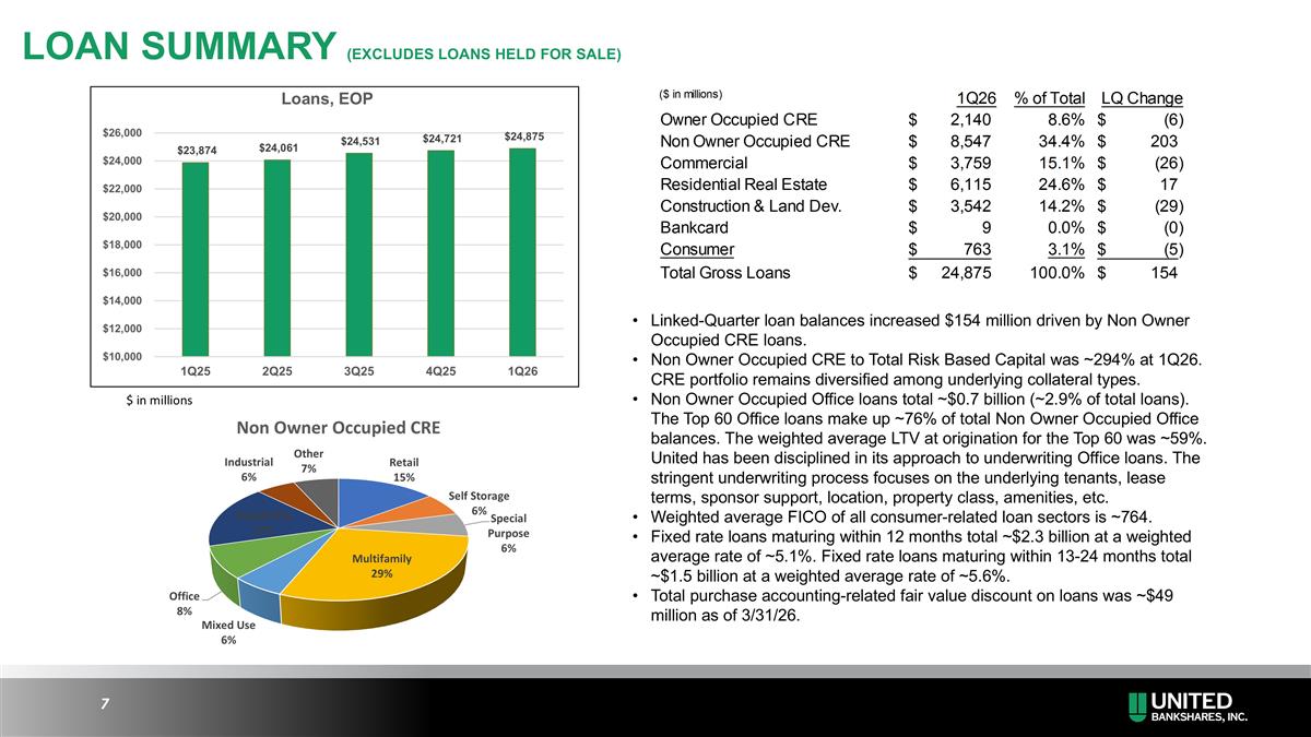 Slide 7
