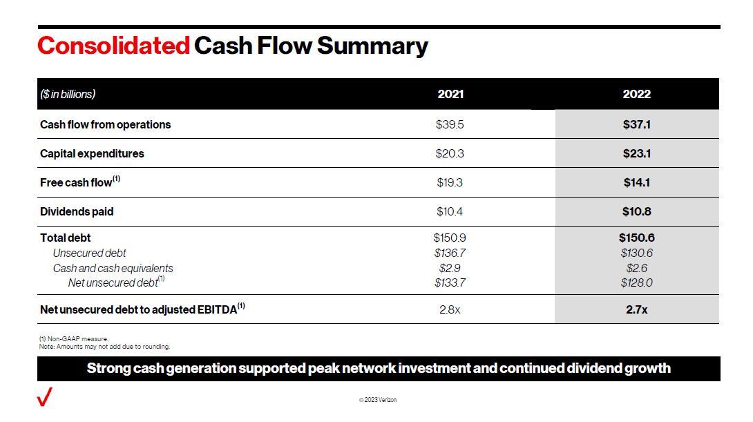 cashflow1a.jpg