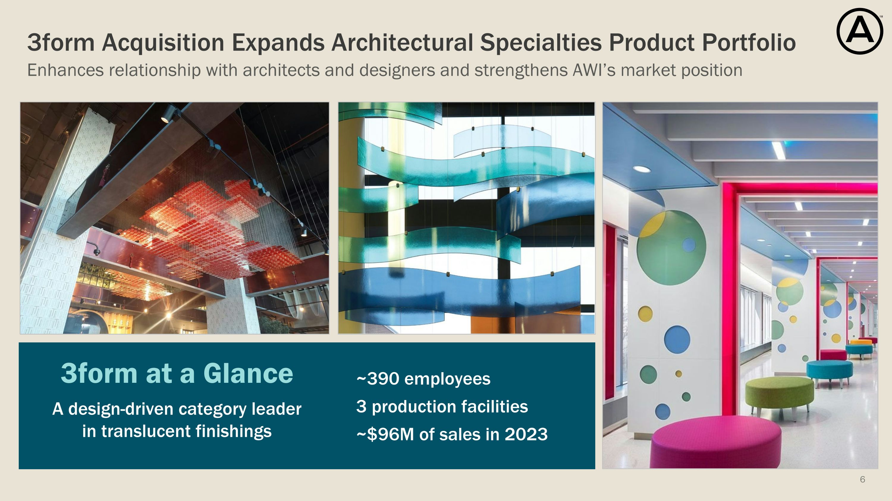 Slide 6