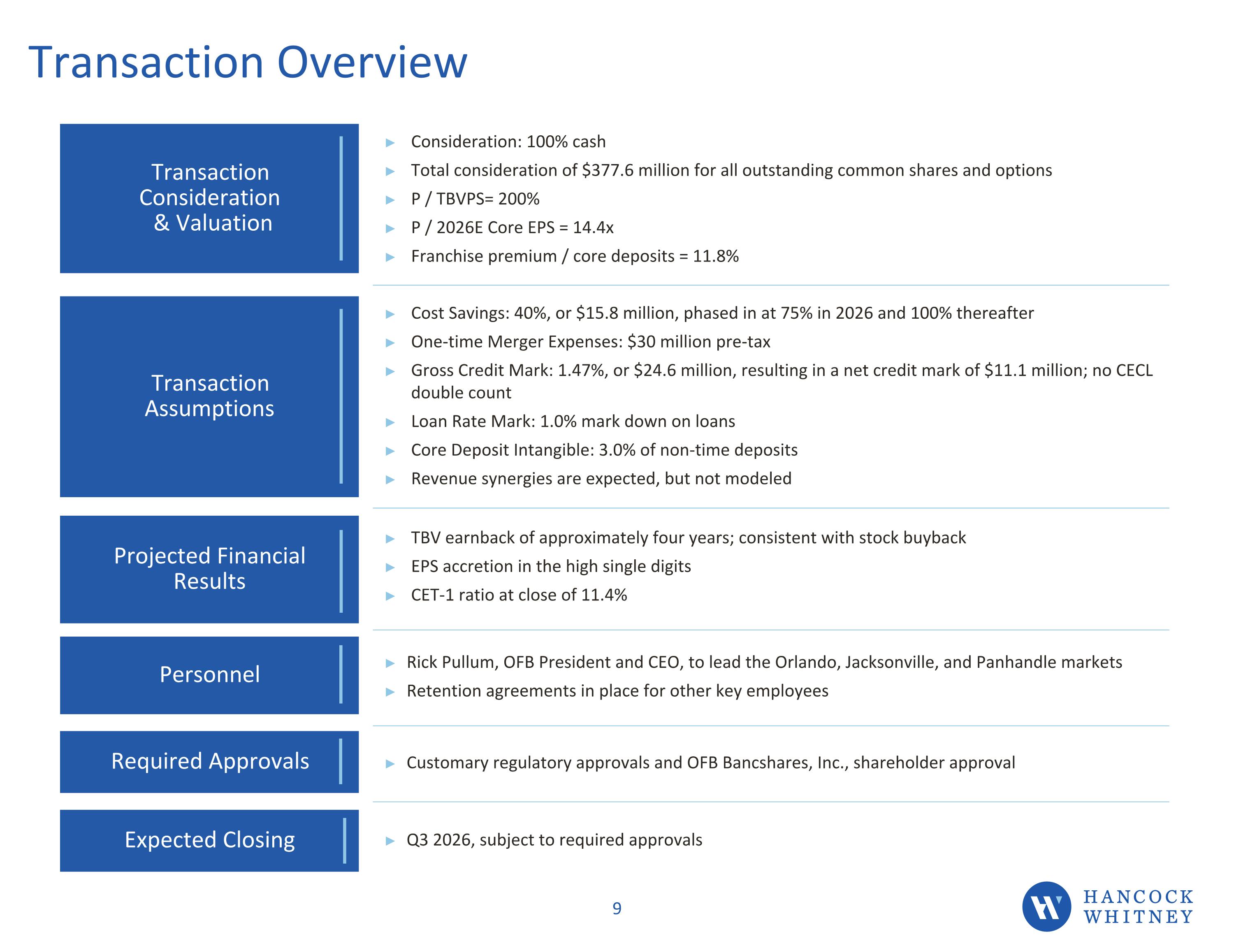 Slide 9