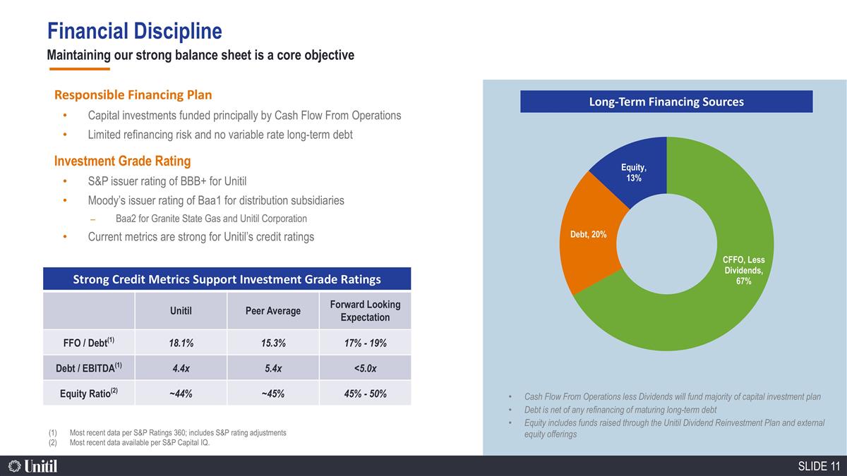 Slide 11