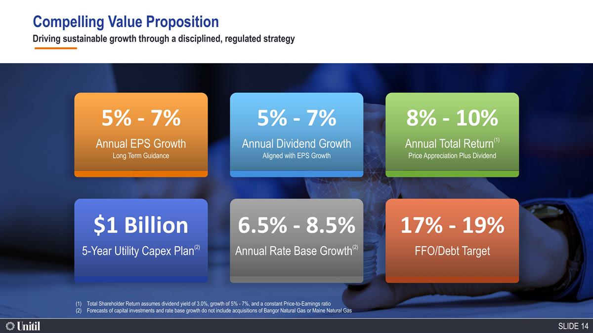 Slide 14