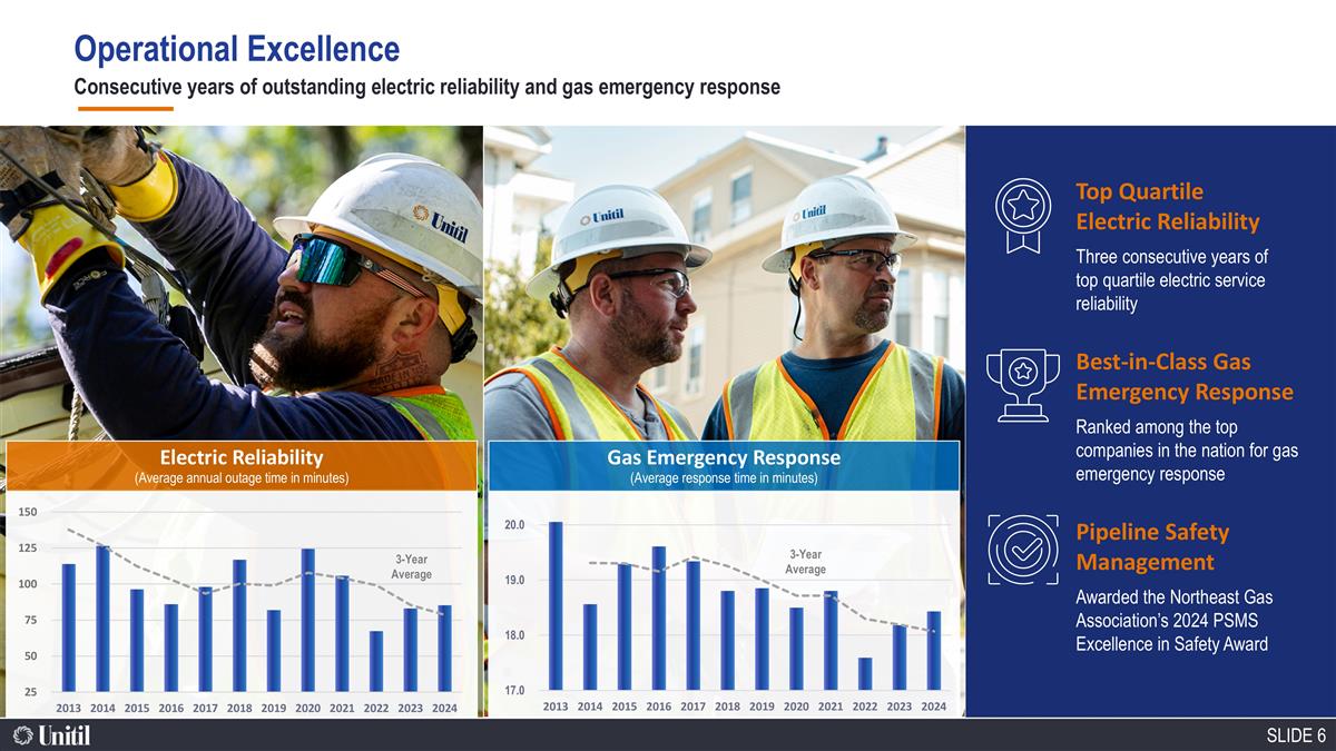 Slide 6