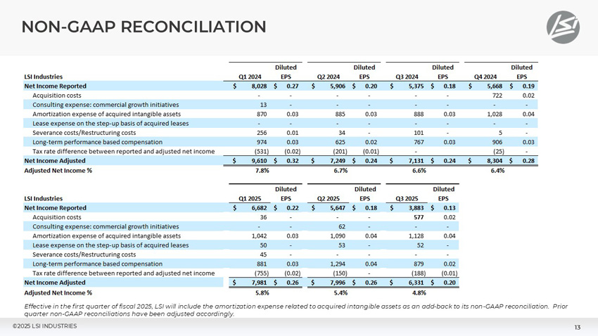 slide13.jpg