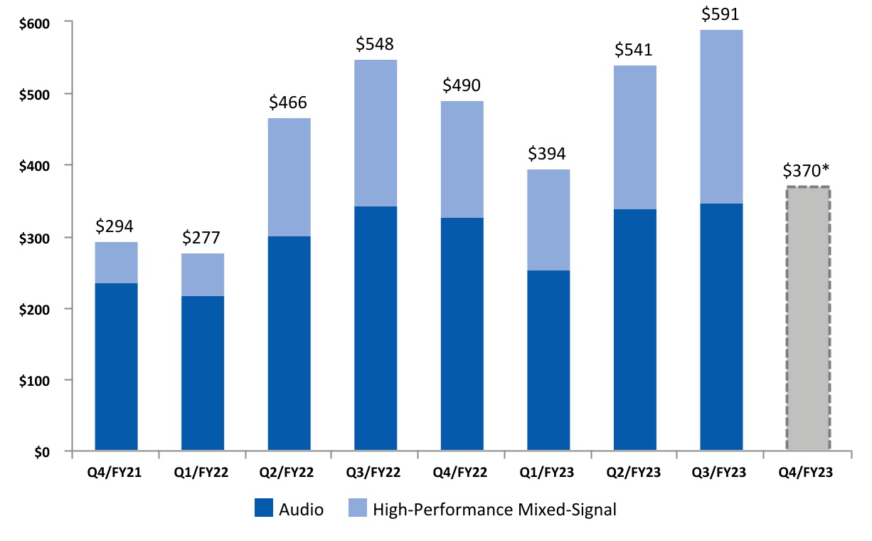 chart-e024887a68154a16baca.jpg