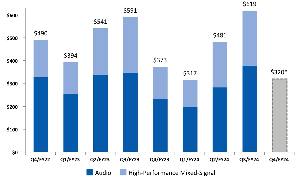 chart-1a6026ed40764532bcba.jpg