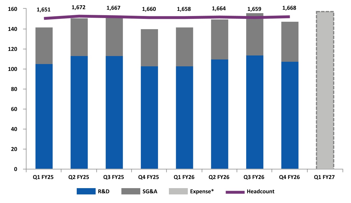 chart-11651348e1f444c08da.jpg