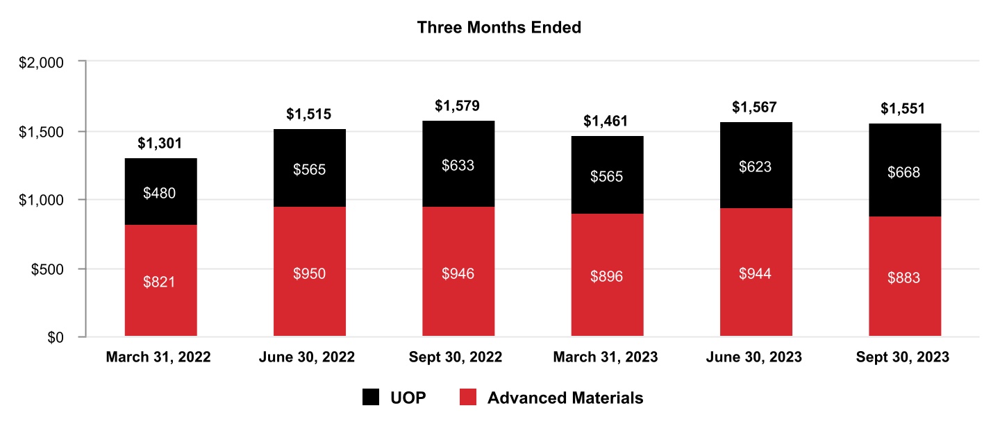 chart-776b4b8816e04787be2a.jpg