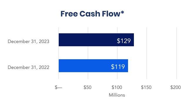 chart-3c2bb32d7eec4cb699f.jpg