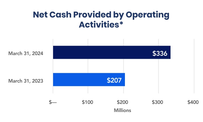chart-7620aca1245c4204a31.jpg