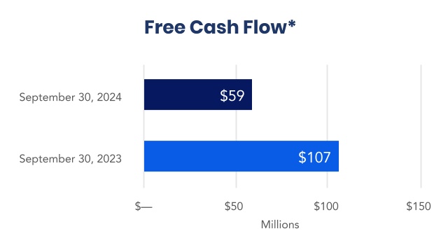 chart-635e41bd03ee44318c0.jpg