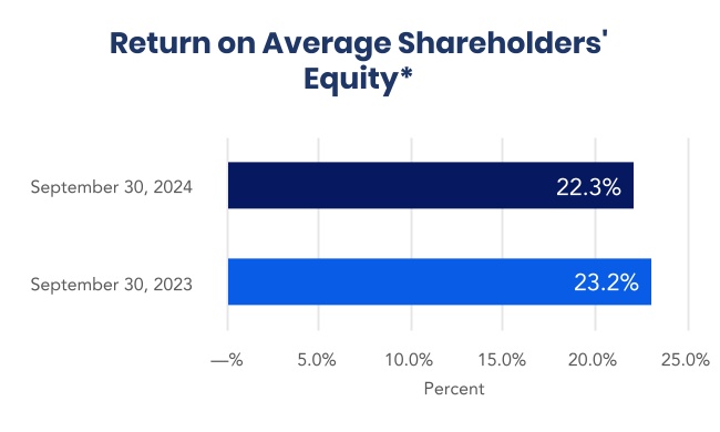 chart-c66b3012e70d4081b1d.jpg