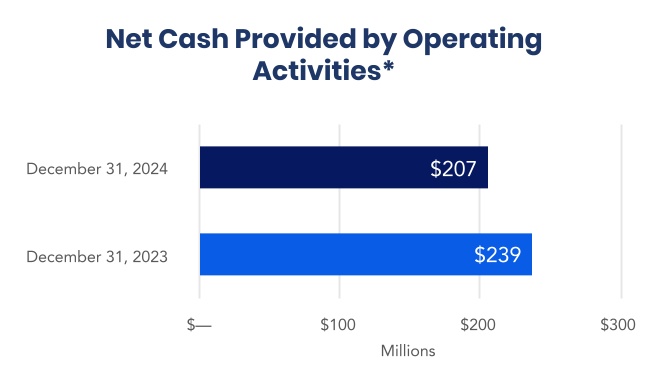 chart-44b028869c5f45c882c.jpg