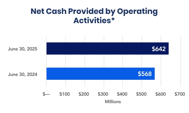 chart-df94c3b97fb14294aae.jpg