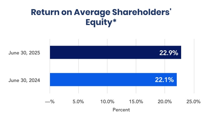 chart-dfd523351a154f8bab7.jpg