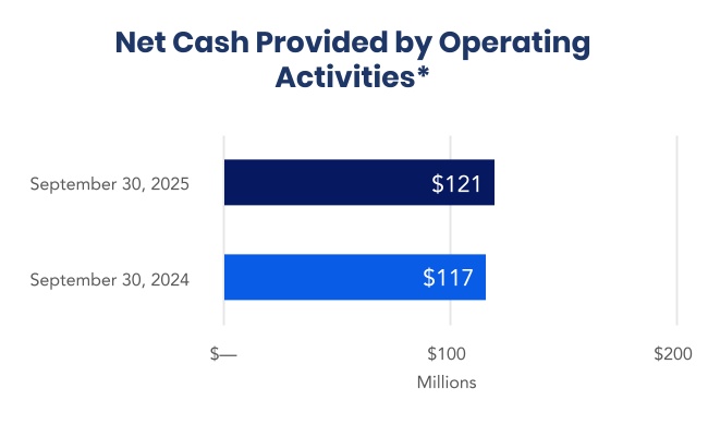 chart-06e17bb9f2b341b4898.jpg