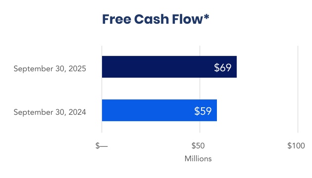 chart-881b339235254966bac.jpg