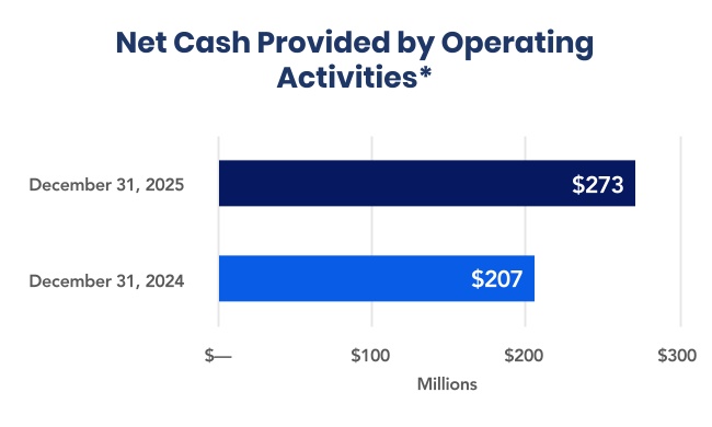 chart-f29524170cef4ff7983a.jpg