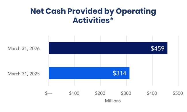 chart-f2a0c4793c04427f920.jpg