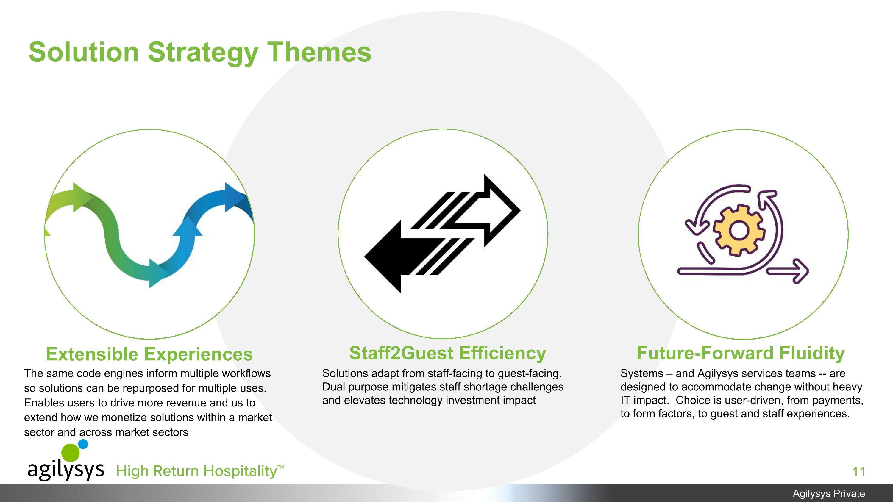 Slide 11