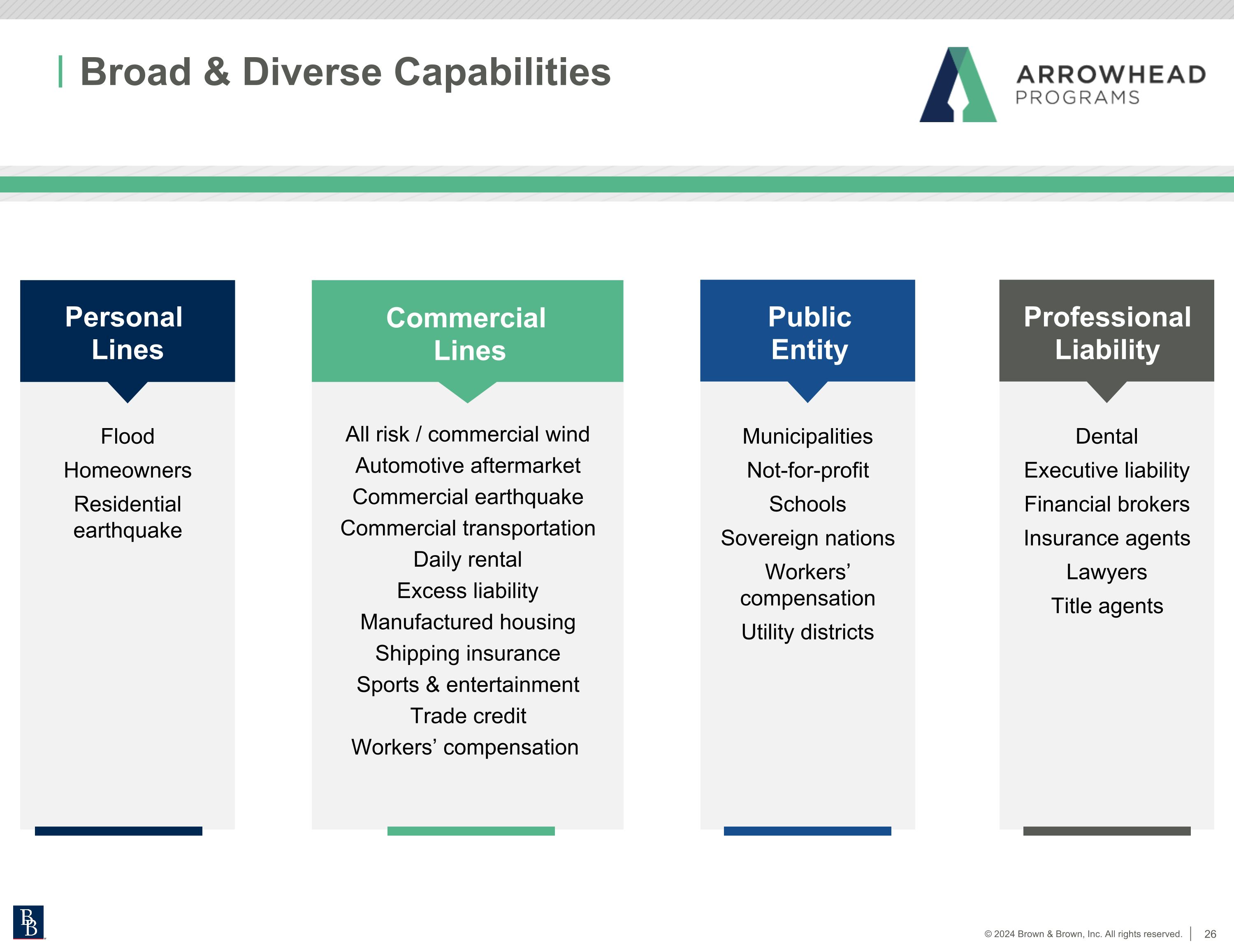 Slide 27
