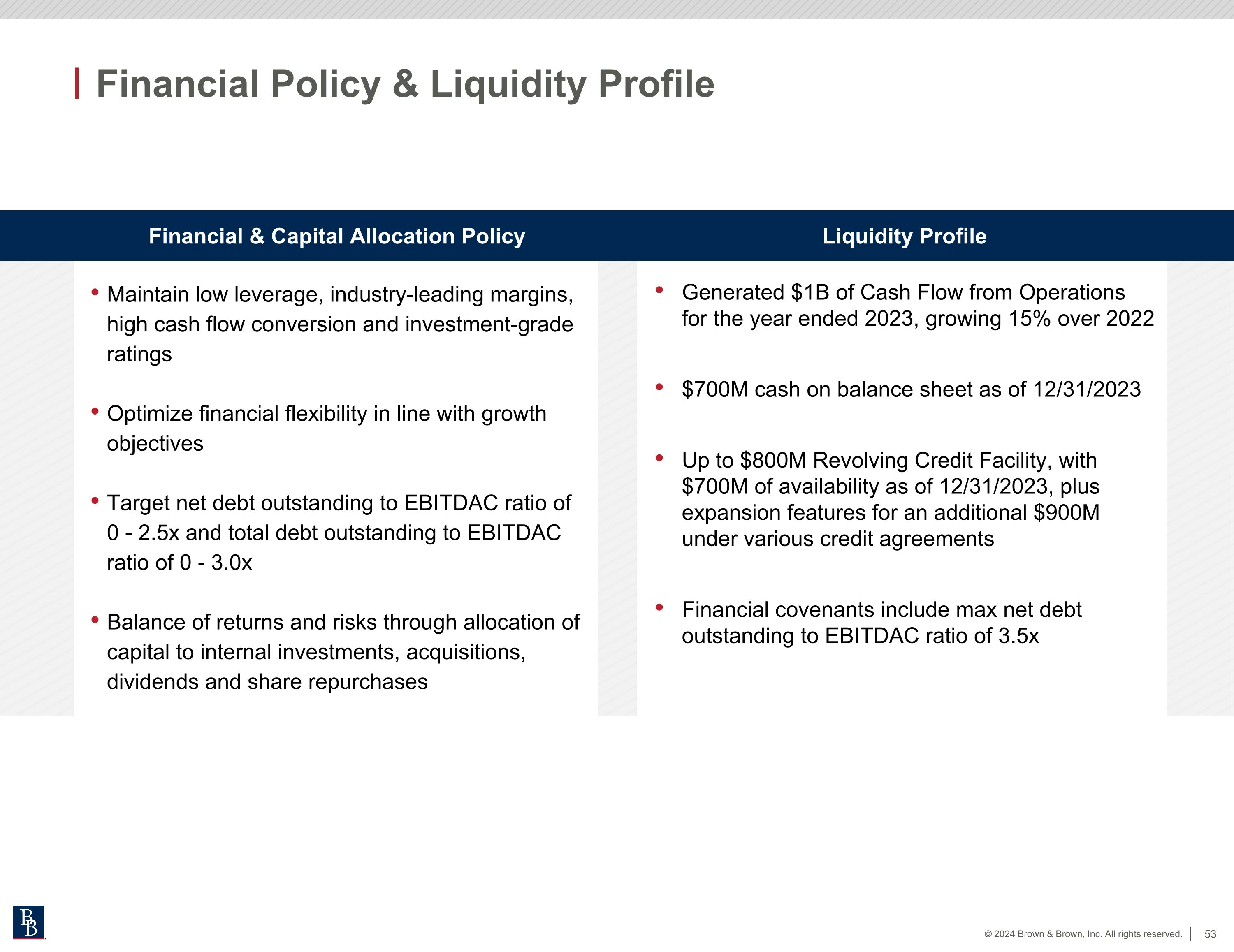 Slide 54