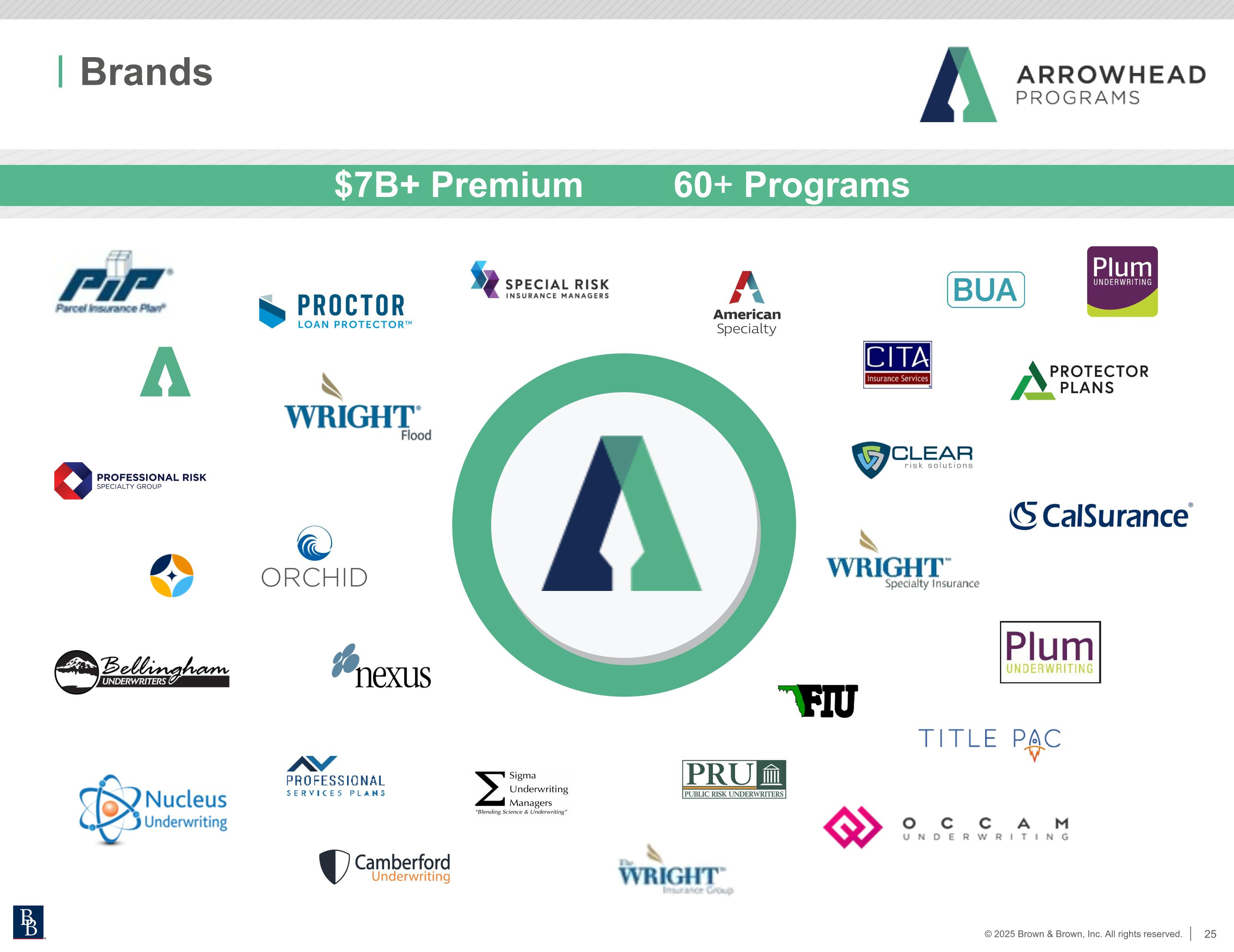 Slide 26