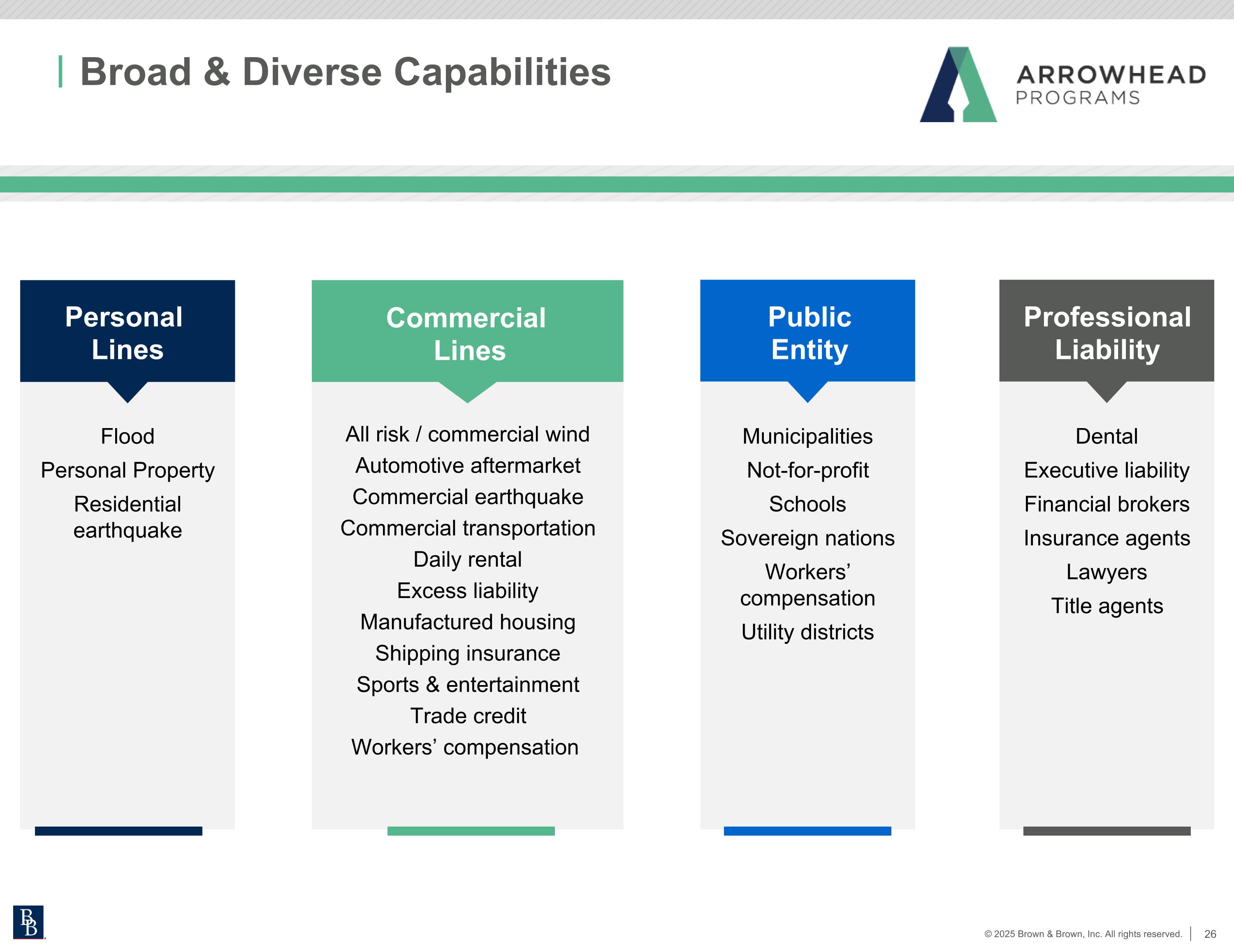 Slide 27