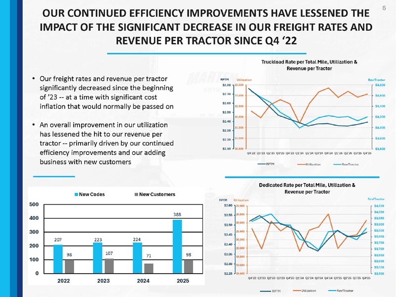 q425presentation_page06.jpg