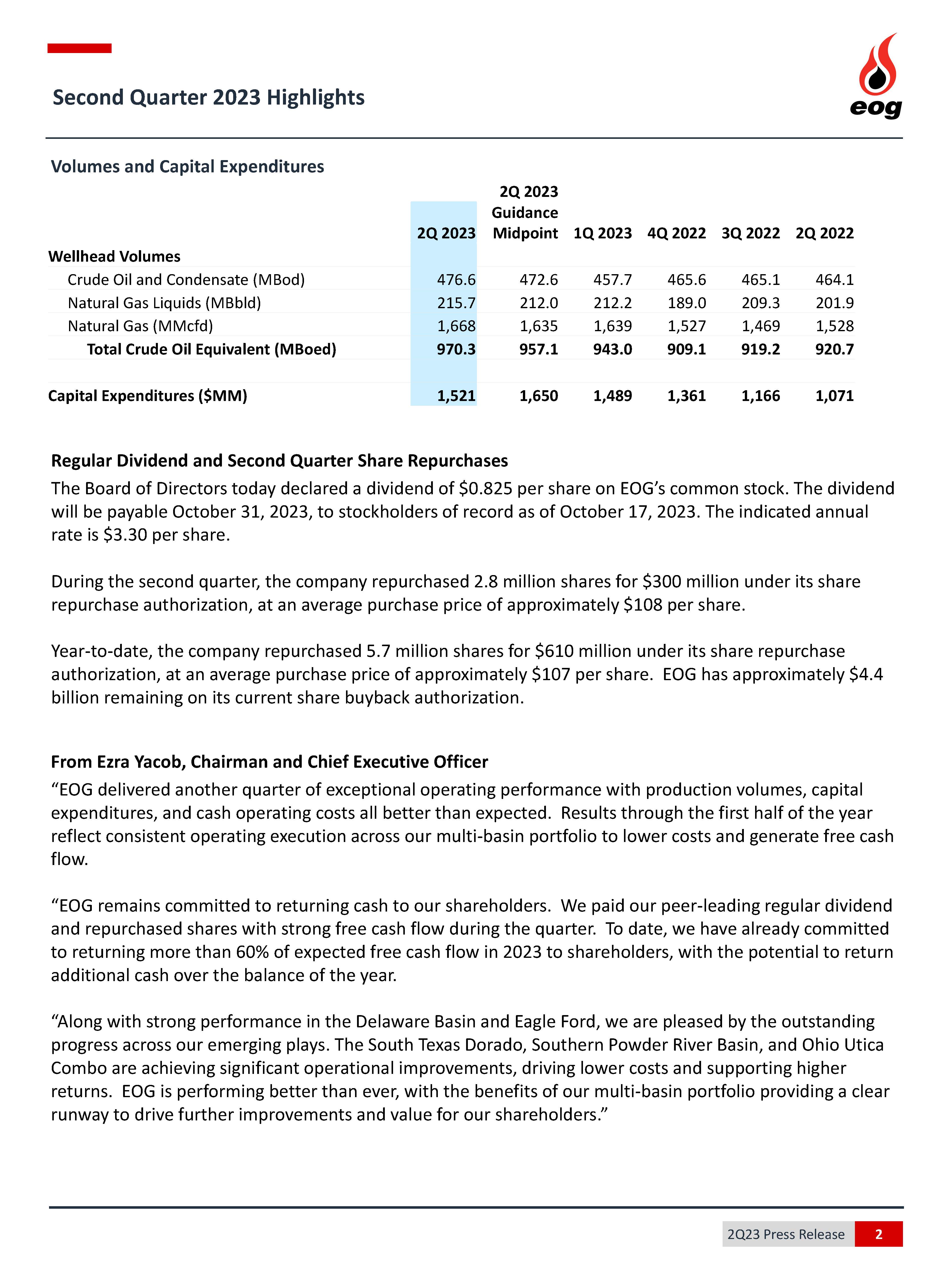 finaltowires2q2023earnings.jpg