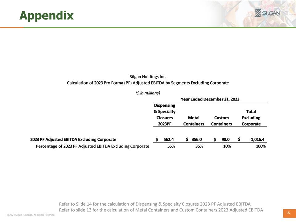 Slide 15
