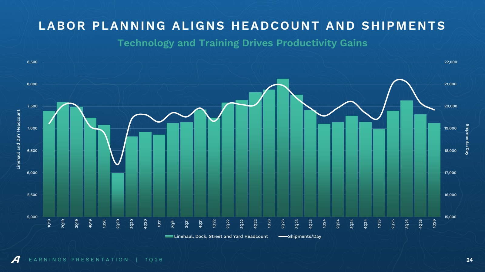 GRAPHIC