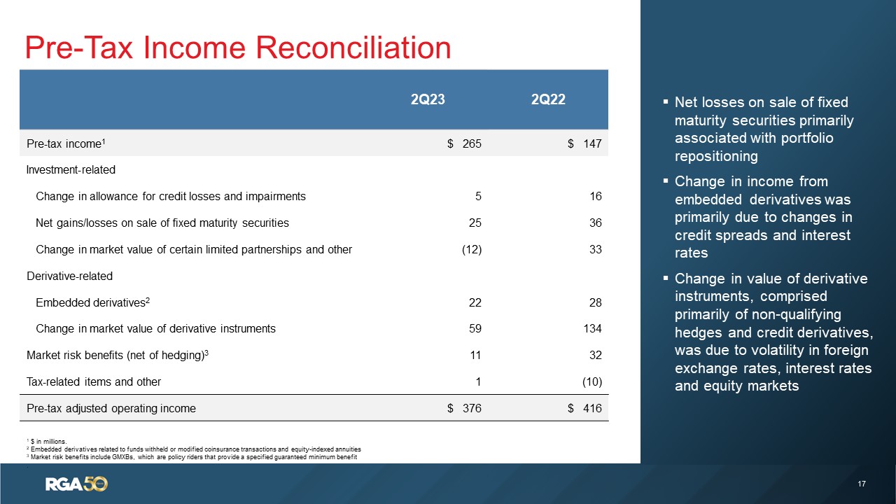 rgaearningspresentation017a.jpg