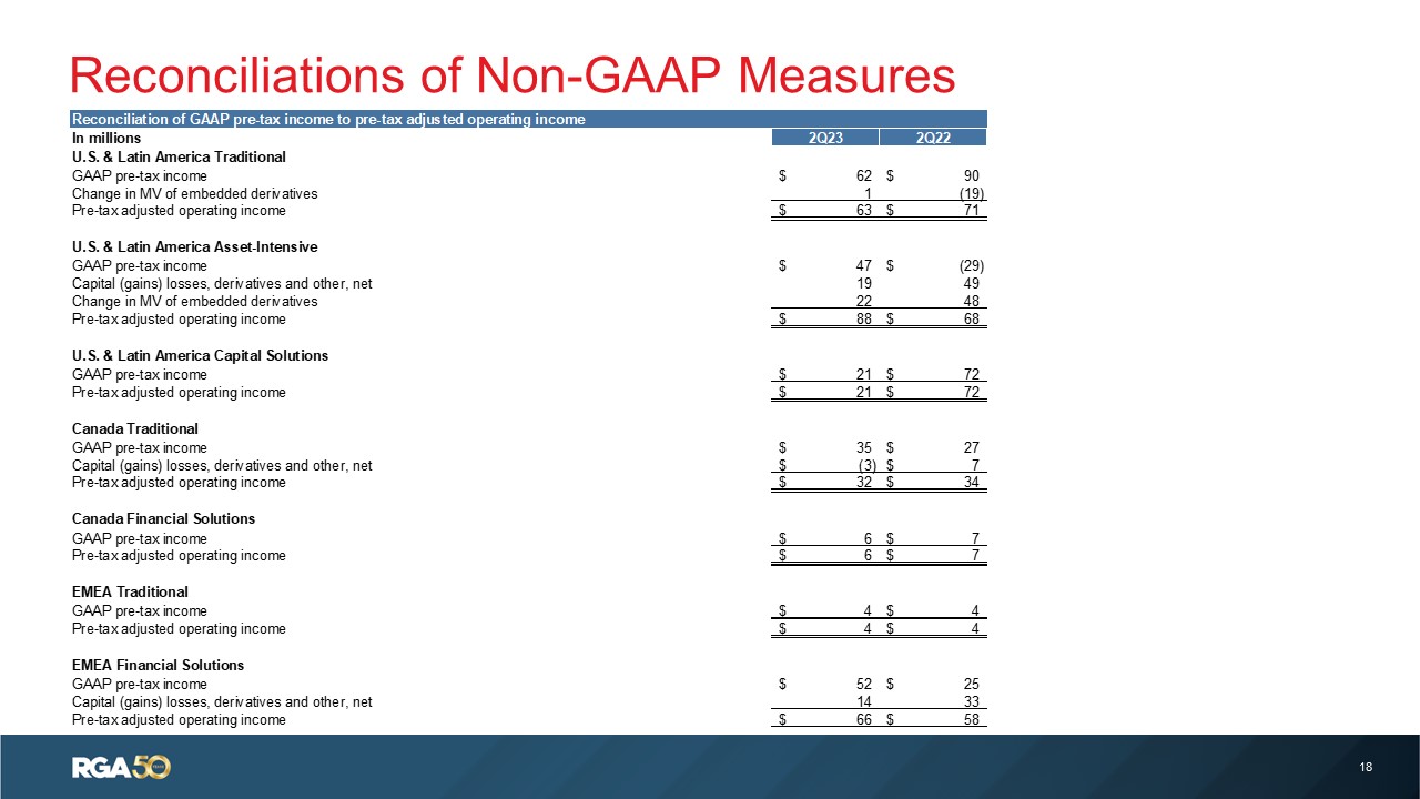 rgaearningspresentation018a.jpg