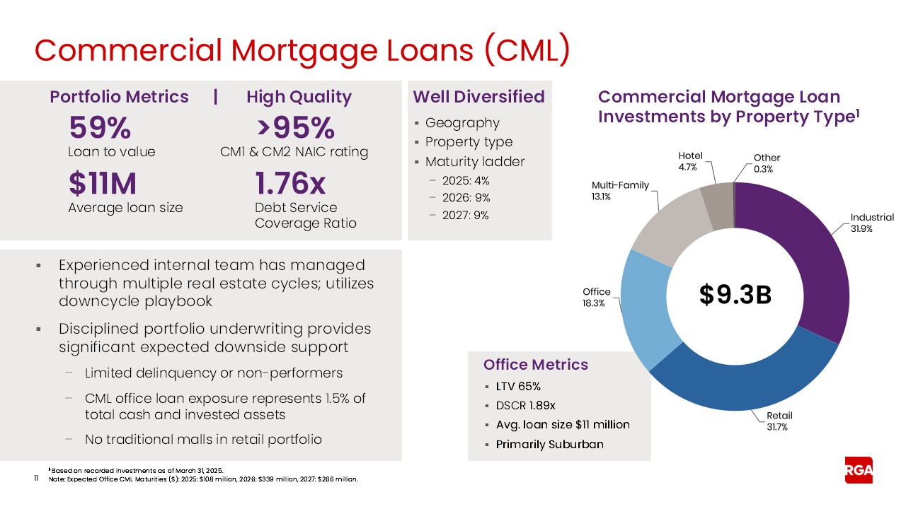 rga1q25earnings011a.jpg