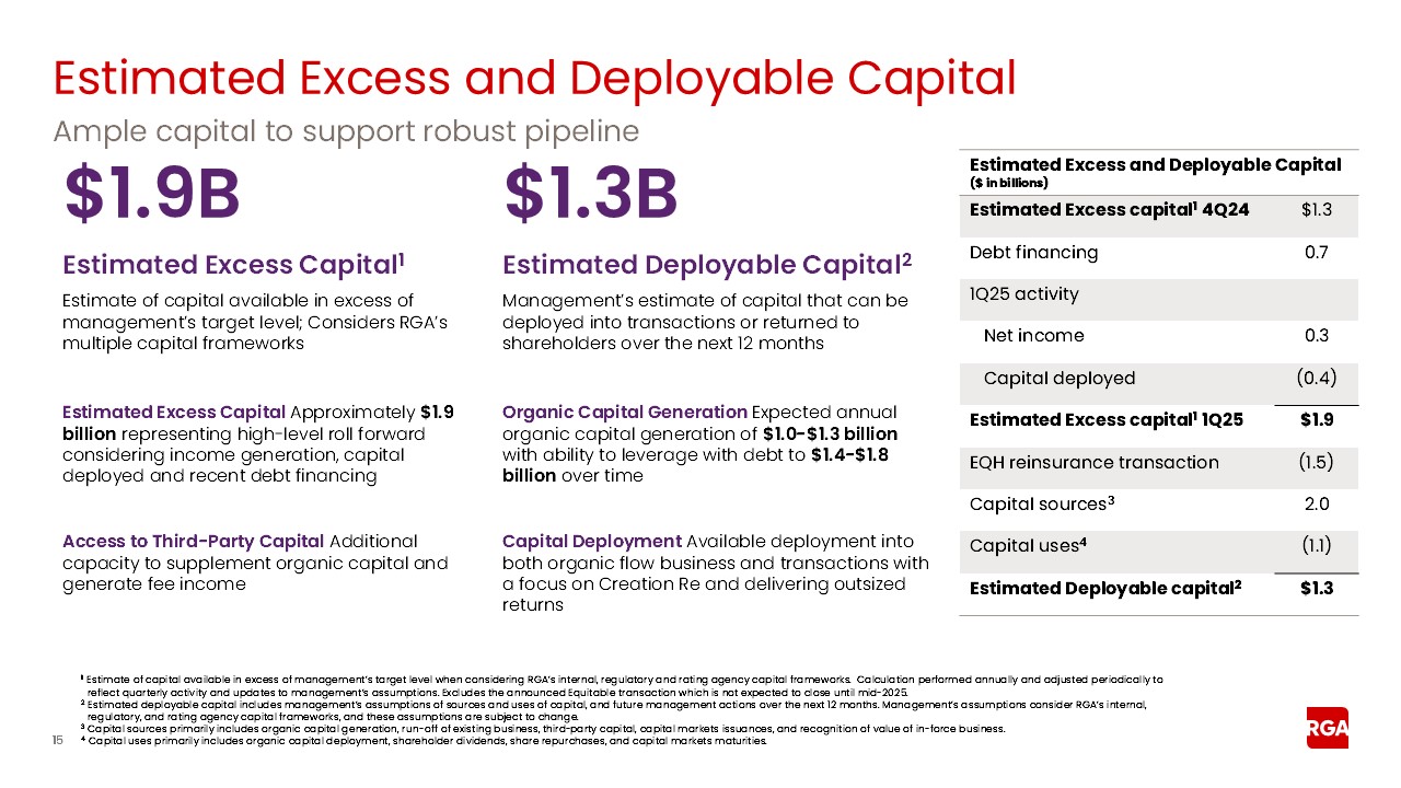 rga1q25earnings015a.jpg
