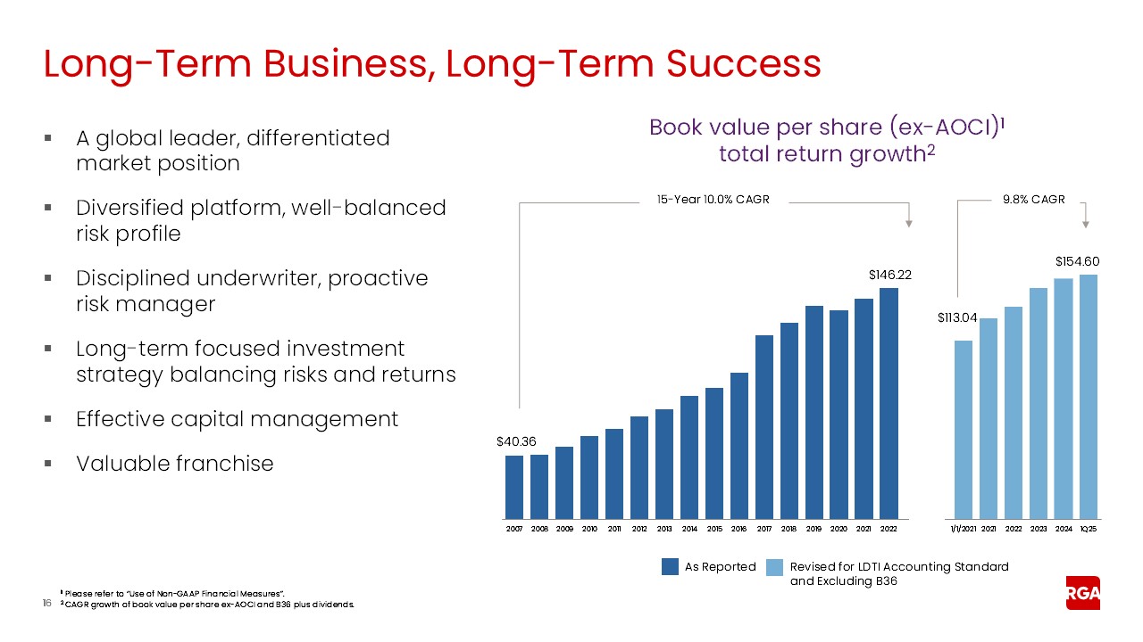 rga1q25earnings016a.jpg