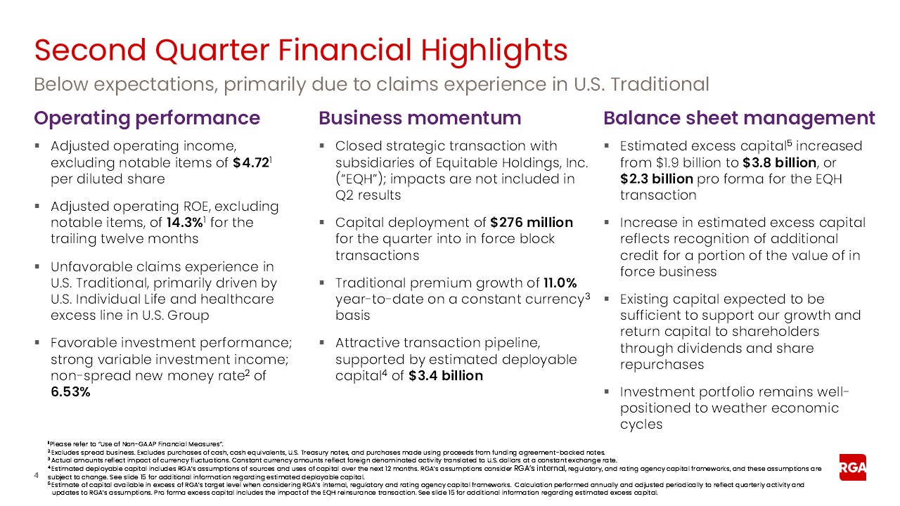 rga2q25earnings004a.jpg