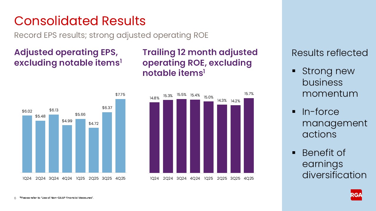 rga4q25earnings006.jpg