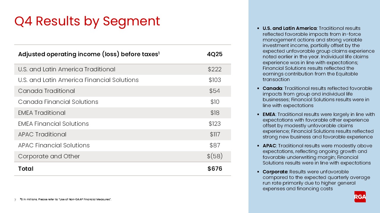 rga4q25earnings007.jpg