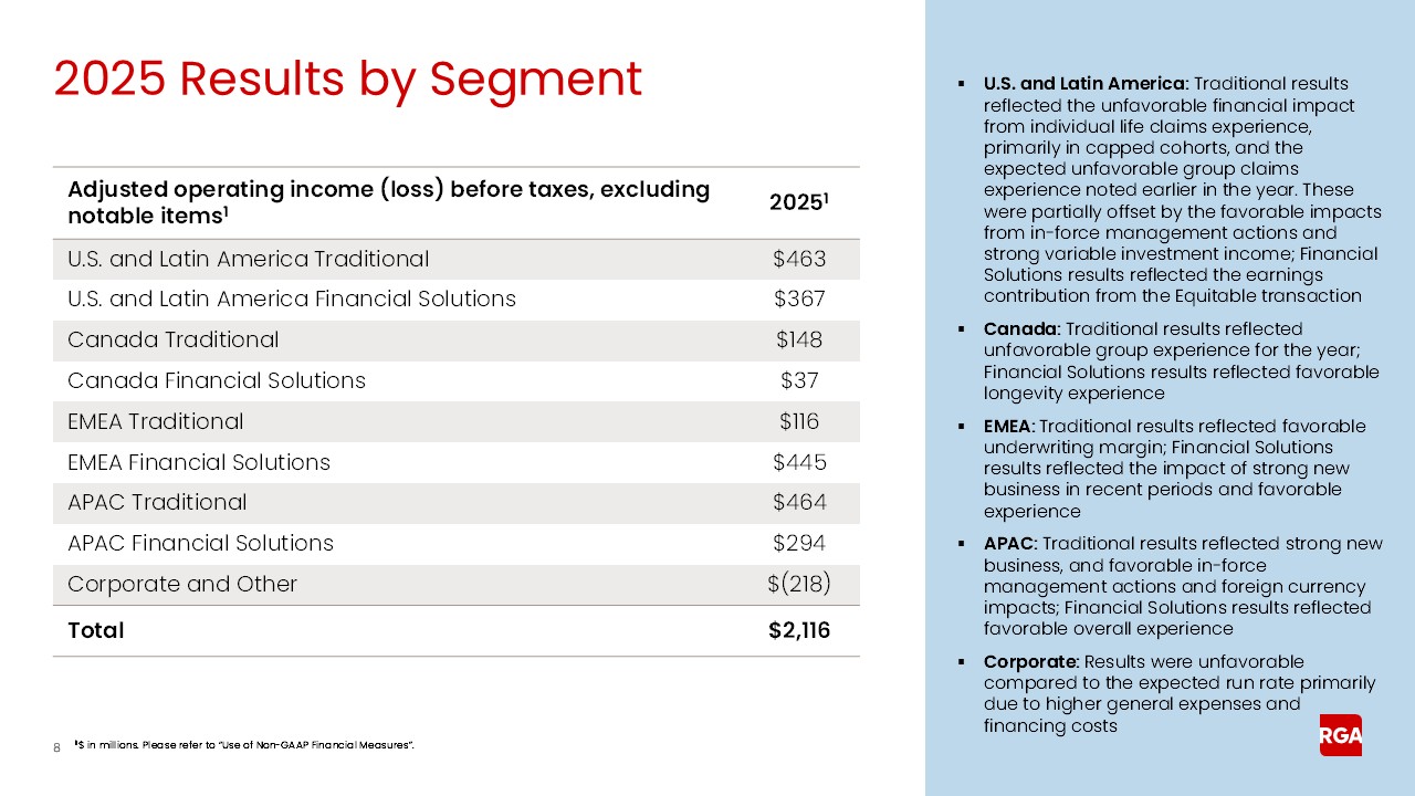 rga4q25earnings008.jpg