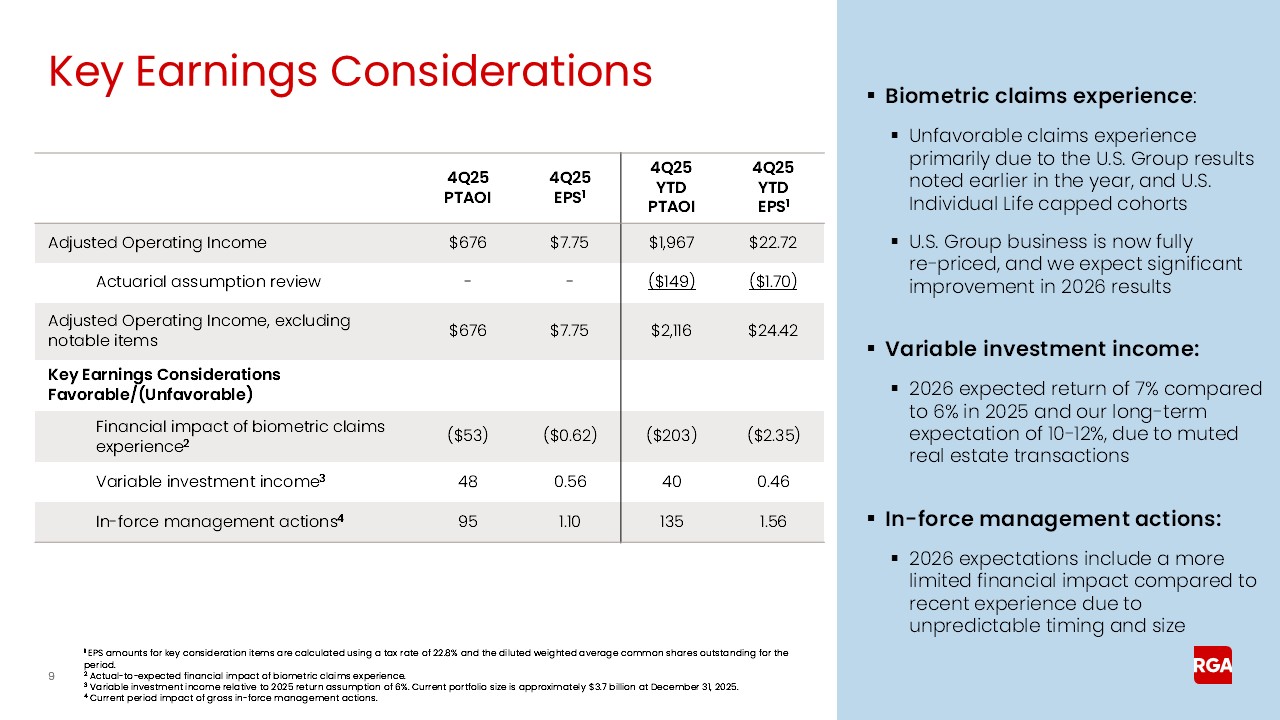 rga4q25earnings009.jpg