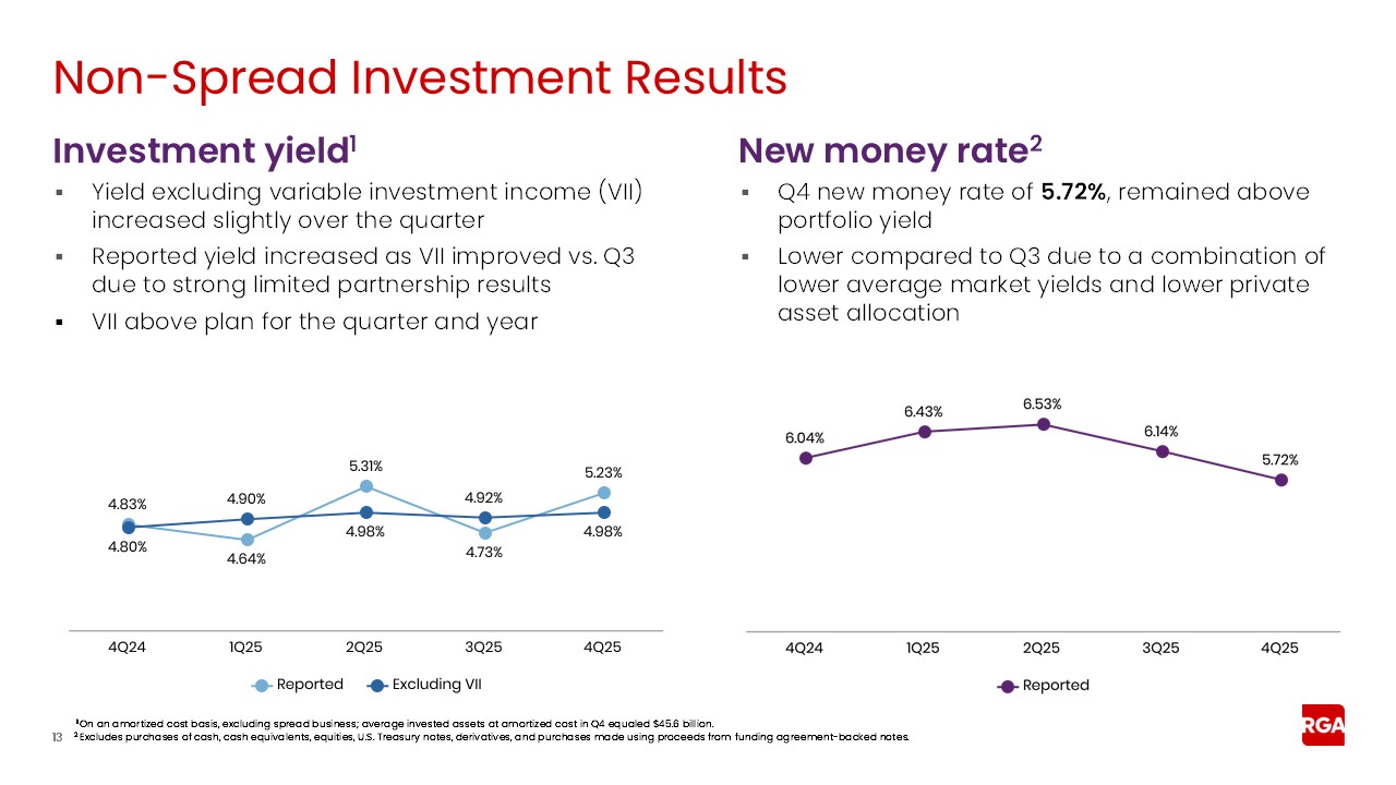 rga4q25earnings013.jpg